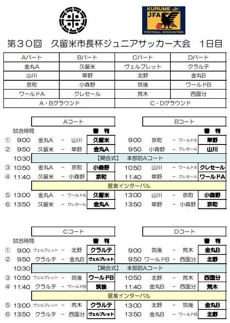 第30回久留米市長杯ジュニアサッカー大会 U 12 福岡県 大会中止 ジュニアサッカーnews 第30回久留米市長杯ジュニアサッカー大会 U 12 福岡県 大会中止 ジュニアサッカーnews