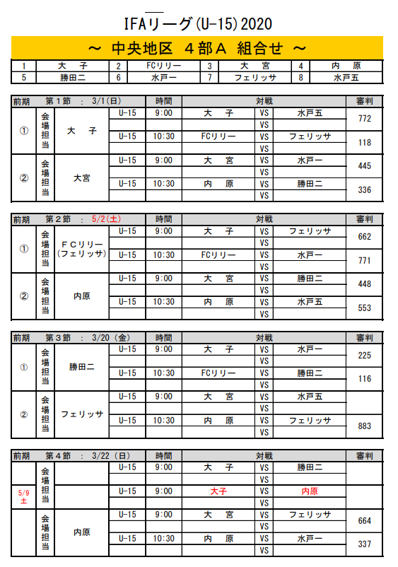 大会中止 高円宮杯 Jfa U 15サッカーリーグ Ifaリーグ4部 5部 茨城 ジュニアサッカーnews