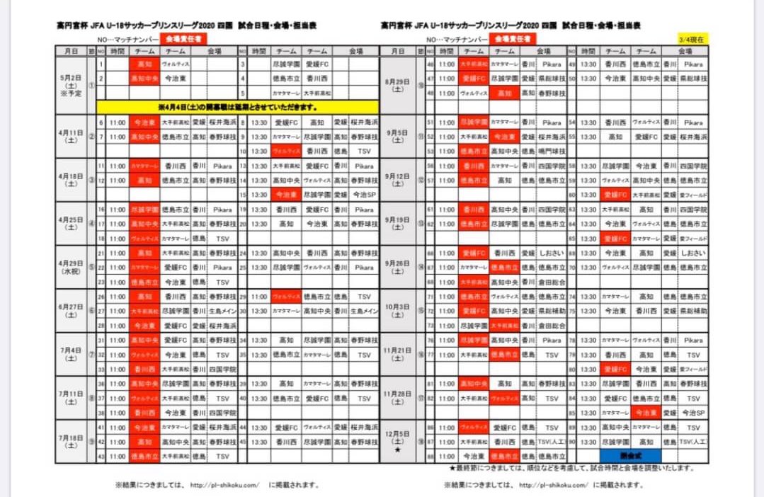 年度 高円宮杯 Jfa U 18サッカー プリンスリーグ四国 最終結果掲載 ジュニアサッカーnews