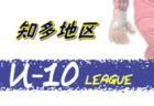 2020年度  東尾張地区U-10サッカーリーグ（愛知）途中結果まで掲載