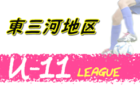 2020年度 西三河U-11サッカーリーグ（愛知）3/21発表分までの結果掲載！