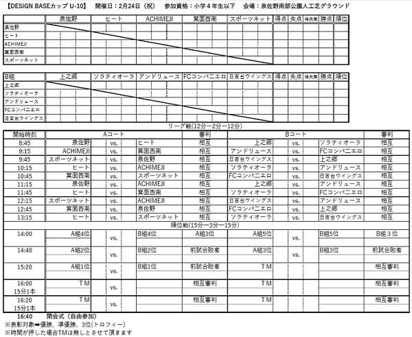 兵庫少年サッカー応援団 みんなのnews Ac Himeji Fcコンパニエロ出場 Design Base カップu 10大会 追加 大阪府2月カップ戦情報