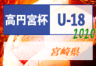 2020年度 高円宮杯U-18サッカーリーグ2020NFAサッカーリーグ(奈良県) 各リーグMVP・得点王掲載！