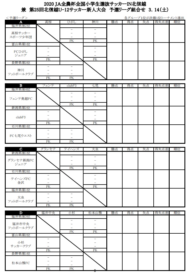本大会 全国決勝大会とも中止 年度ja全農杯チビリンピック小学生8人制サッカー大会in北信越 兼 第25回北信越少年サッカー新人大会u 11 4月上旬開催予定 ジュニアサッカーnews 本大会 全国決勝大会とも中止 年度ja全農杯チビリンピック小学生8人制サッカー大会in北信越 兼 第25回北信越少年サッカー新人大会u 11 4月上旬開催予定 ジュニアサッカーnews
