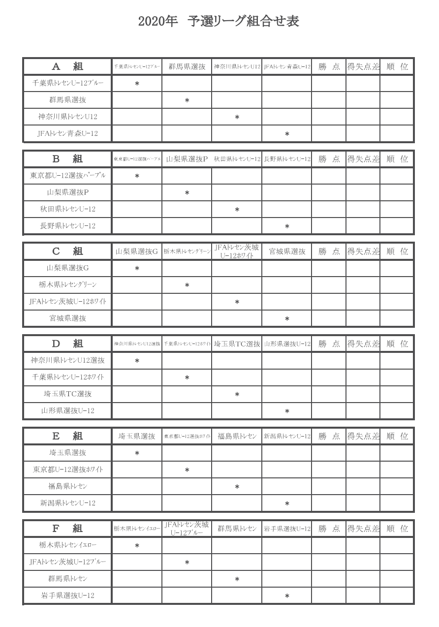 岩手少年サッカー応援団 みんなのnews 岩手県選抜u 12参戦 関東選抜少年サッカー大会 参加チーム 組合せ決定 2 29 3 1茨城開催