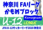 年度 U 11栃木県少年サッカー大会 北那須予選 優勝はプラウド栃木 U 11県大会出場全6チーム決定 全結果揃いました ジュニア サッカーnews