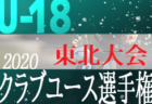 2020年度 千葉県中学校新人体育大会サッカー競技 優勝は五井中学校!