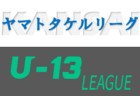 【2020全日本U-12サッカー選手権】47都道府県 全代表チームはこちら！注目の全国大会 組み合わせ決定！12/26～29開催！【47都道府県一覧】