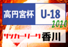 【各賞追記】2020年度 日本クラブユースサッカー選手権（U-18）大会 サガン鳥栖が初優勝！全試合録画配信有り！