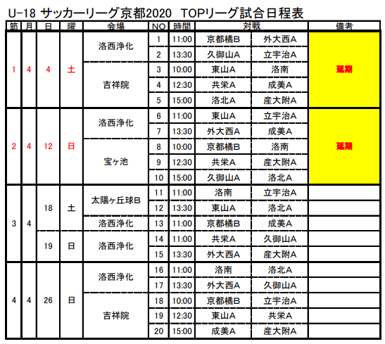 大会中止 高円宮杯jfa U 18サッカーリーグ京都 全試合中止が決定 ジュニアサッカーnews