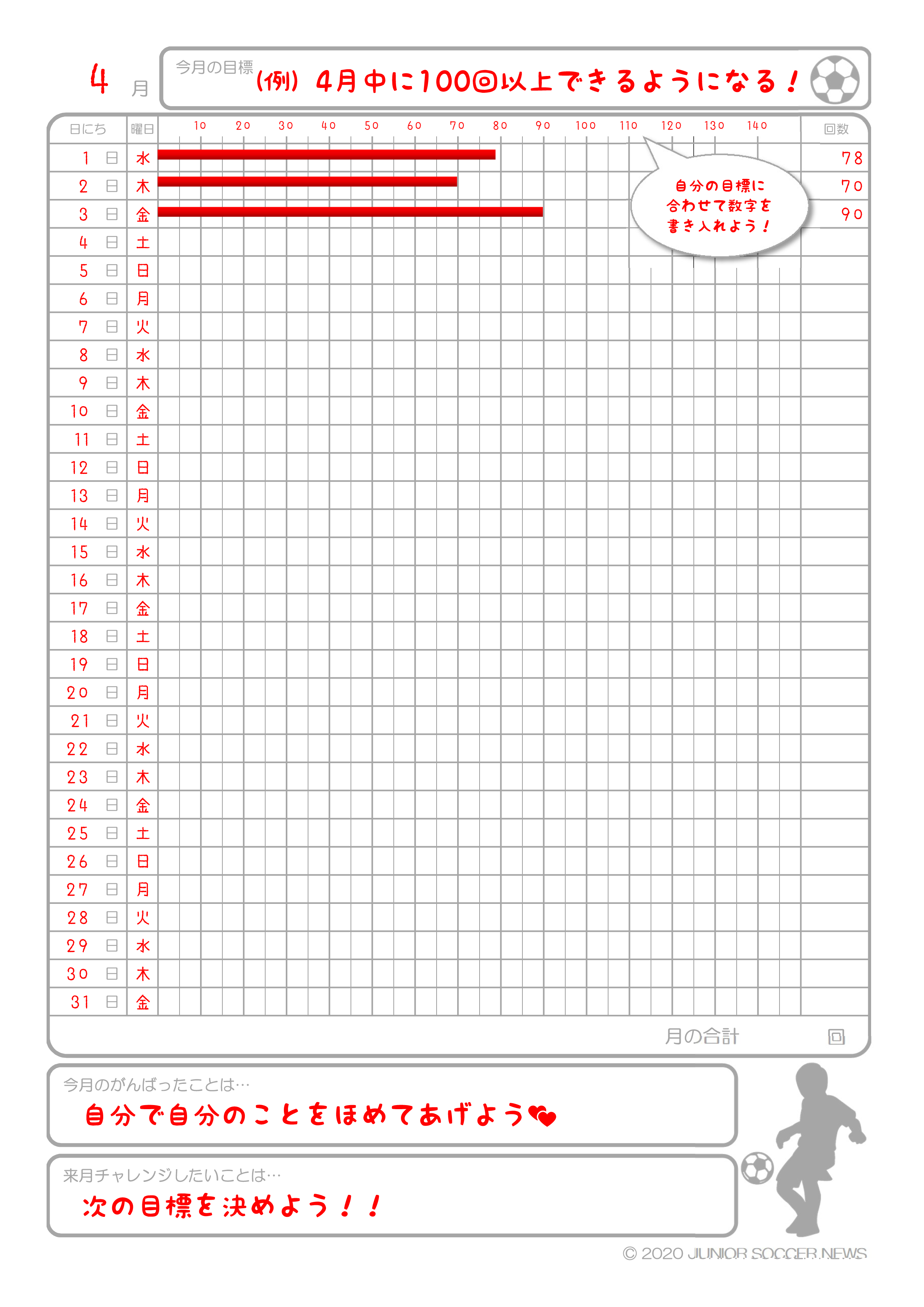 サッカー少年少女におすすめ 自主練をもっと楽しくする方法 ダウンロード可能の練習記録用シートあり ジュニアサッカーnews