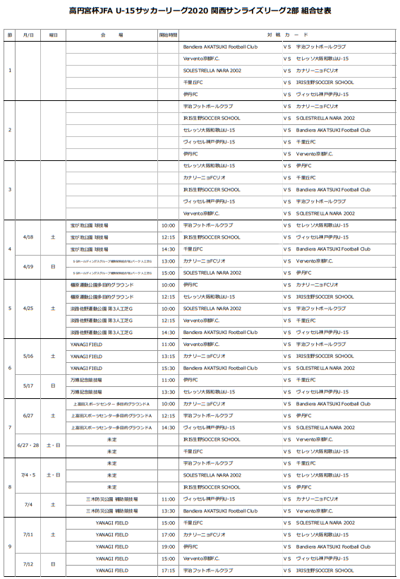アドバンス リーグ 2020
