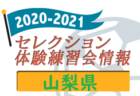 【森重 潤也 監督、上田 瑞季キャプテンコメント掲載】東福岡高校（福岡県優勝校）　JFA 第99回高校サッカー選手権2020