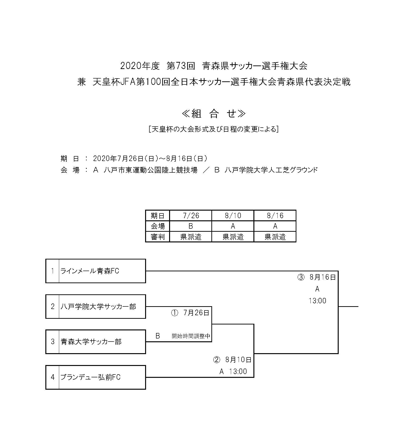 年度天皇杯jfa第100回全日本サッカー選手権 青森県代表決定戦 優勝はラインメール青森 ジュニアサッカーnews