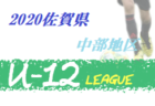 2020年度 第10回道央ブロックU-11サッカー大会（北海道）優勝は稲穂サッカー少年団！