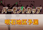 2019年度 岐阜県 主要大会(1種～4種) 輝いたチームは！？上位チームまとめ