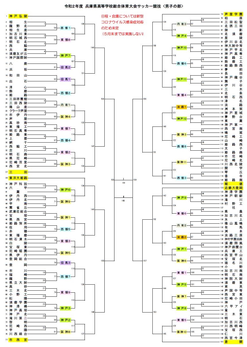 大会中止 代替大会開催決定 年度 兵庫県高校総体サッカー競技 男子の部 インターハイ ジュニアサッカーnews
