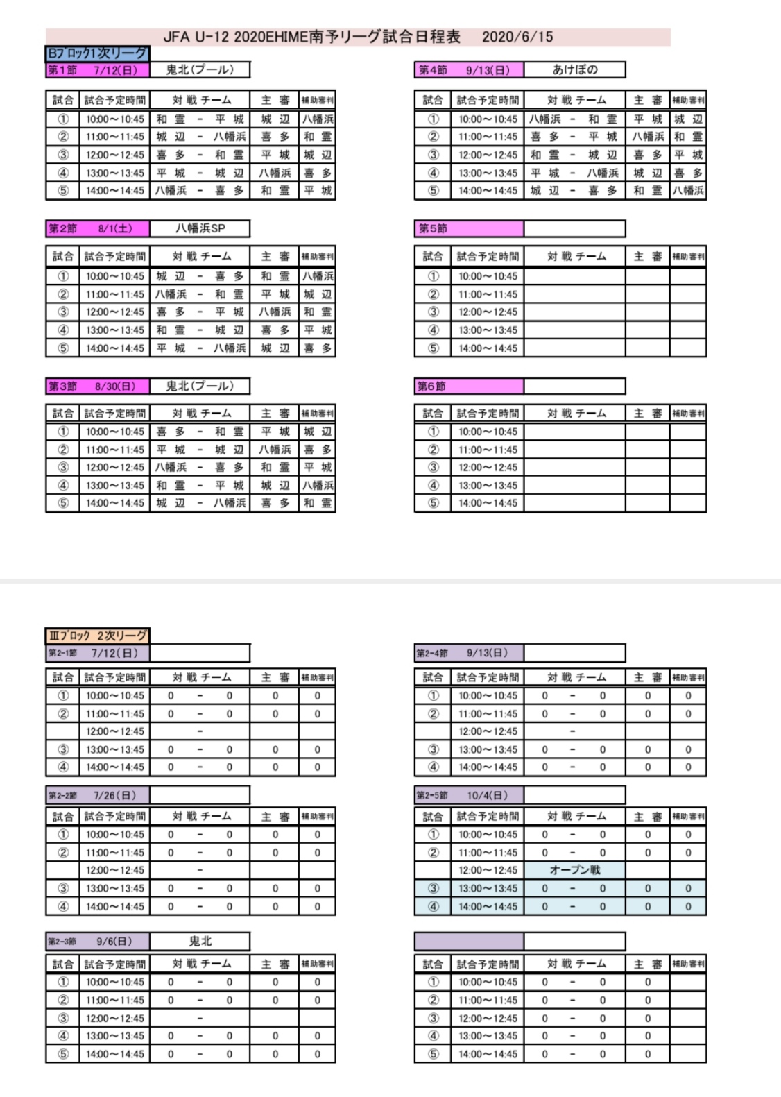 年度 Jfa U 12サッカーリーグ 愛媛県 南予リーグ 結果掲載 ジュニアサッカーnews 年度 Jfa U 12サッカーリーグ 愛媛県 南予リーグ 結果掲載 ジュニアサッカーnews