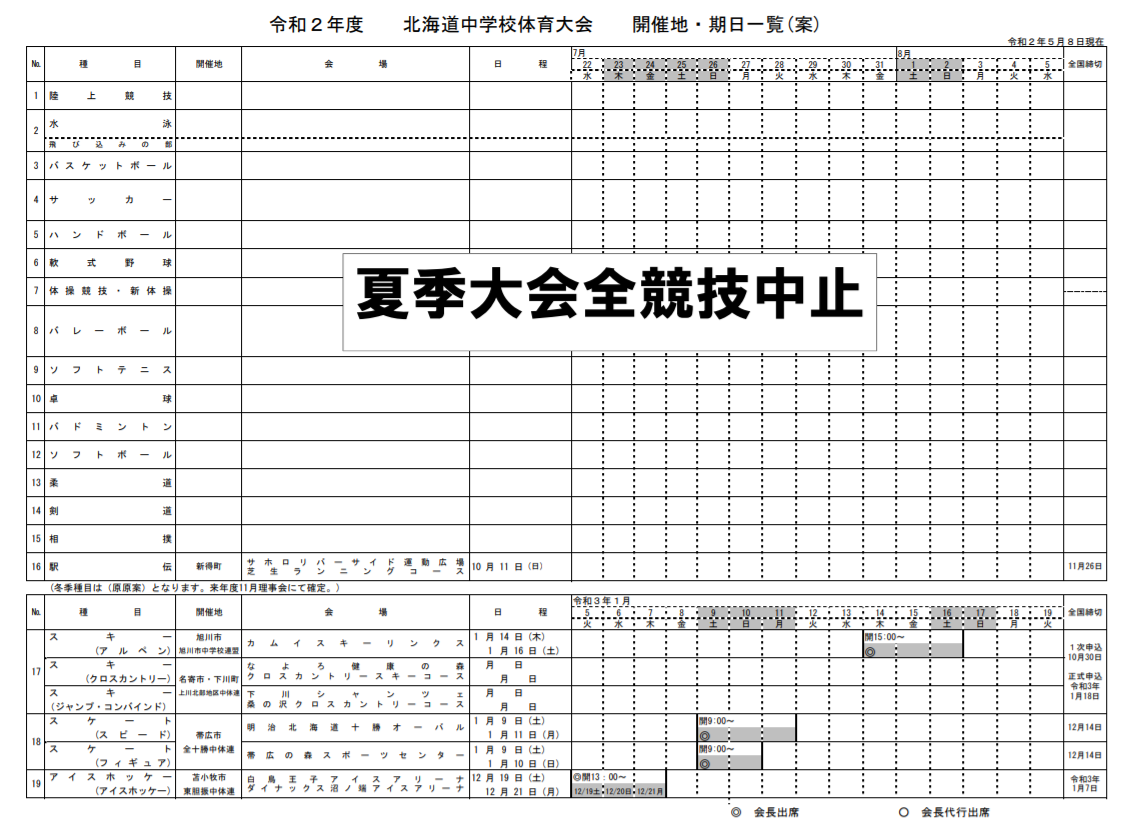 7 24最新情報更新 中3選手に集大成の場を 中学総体 地区大会 代替大会情報まとめ 47都道府県 ジュニアサッカーnews