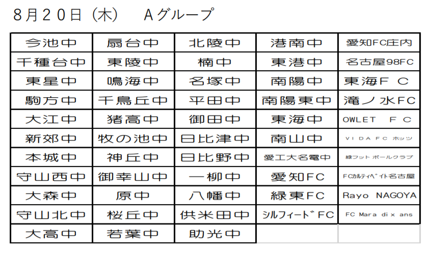 名古屋トレセンu 13 選考会 8 26 9 7開催 年度 愛知県 ジュニアサッカーnews