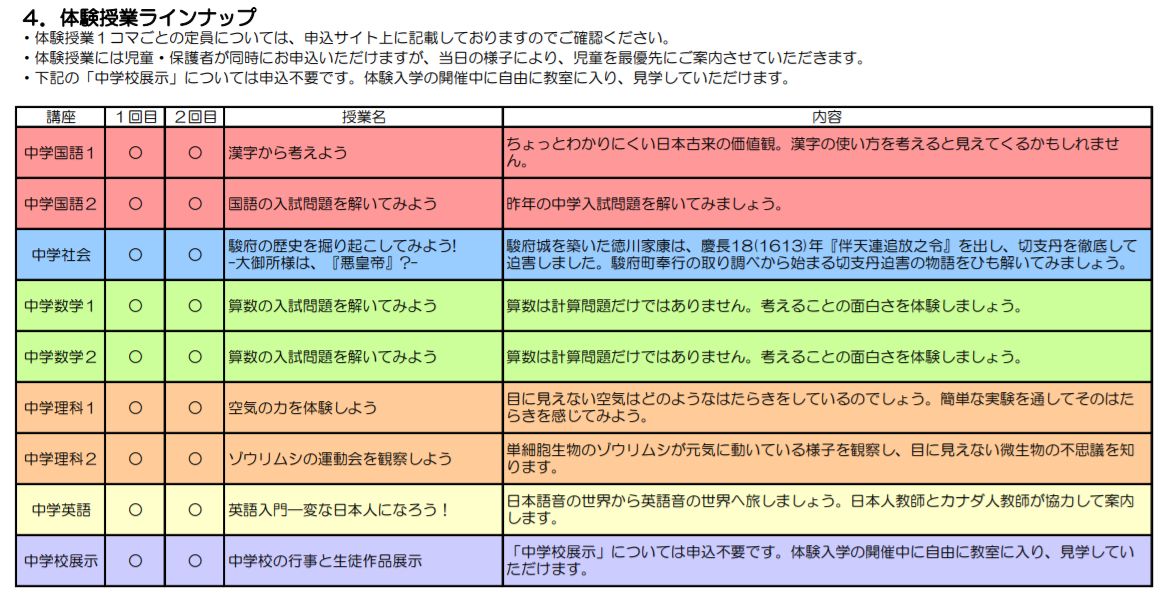 静岡学園中学校サッカー部 練習会7 25 オンライン説明会7 18 1日体験入学8 1開催 年度 静岡 ジュニアサッカーnews 静岡学園中学校サッカー部 練習会7 25 オンライン説明会7 18 1日体験入学8 1開催 年度 静岡 ジュニアサッカーnews