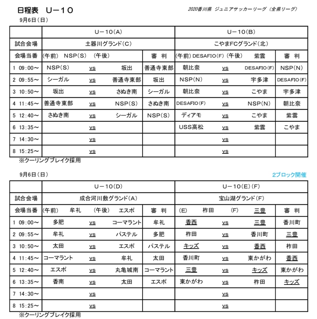 年度 香川県ジュニアサッカーリーグu 10 最終順位決定トーナメント 優勝はたどつ ジュニアサッカーnews