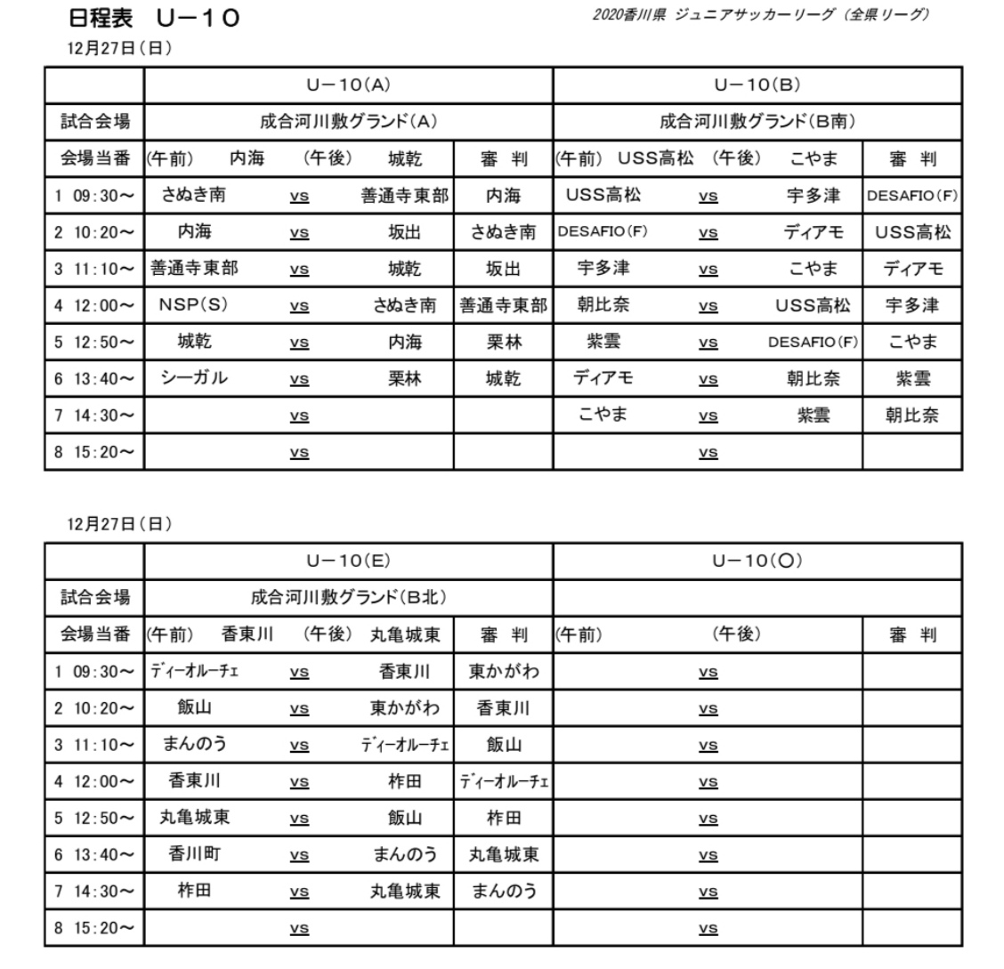 年度 香川県ジュニアサッカーリーグu 10 最終順位決定トーナメント 優勝はたどつ ジュニアサッカーnews 年度 香川県ジュニアサッカーリーグu 10 最終順位決定トーナメント 優勝はたどつ ジュニアサッカーnews