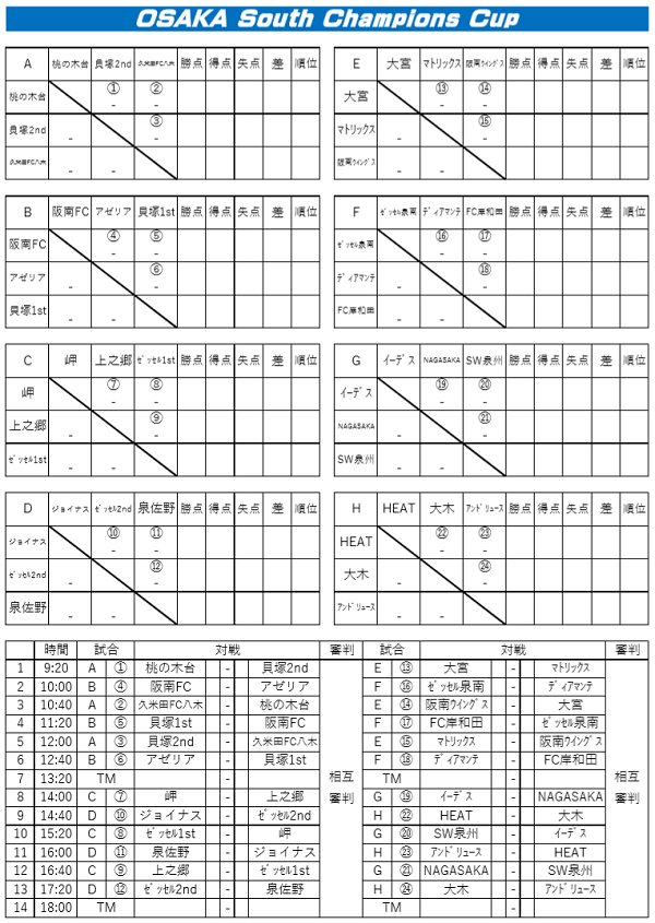 年度 Osaka South Champions Cup 大阪 優勝はジョイナスfc ジュニアサッカーnews 年度 Osaka South Champions Cup 大阪 優勝はジョイナスfc ジュニアサッカーnews
