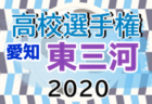 Fc Sky スカイ ジュニアユース 練習会 9 12 19 他 セレクション 10 10 11 開催のお知らせ 21年度 東京 ジュニアサッカーnews