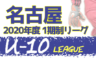 2020年度  東尾張地区U-10サッカーリーグ（愛知）途中結果まで掲載