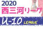 2020年度 名古屋U-11サッカーリーグ (愛知)    再開/中止情報をお待ちしています！