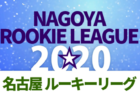 2020年度 第36回天理カップサッカー大会（大阪）優勝は春日丘！