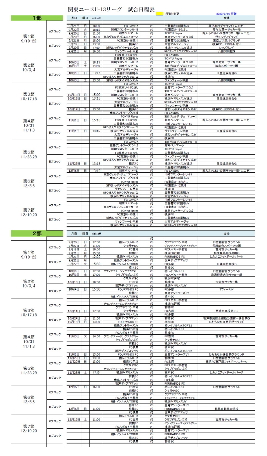 年度 関東ユース U 13 サッカーリーグ 10 11 2部a第3節結果更新 10 10 1部a第2節は延期 次は全ブロックで10 17 18開催 Winds Jp