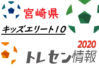 関東第一高校 サッカー部練習会7 18 23開催 学校説明会 7 26他開催 年度 東京都 ジュニアサッカーnews