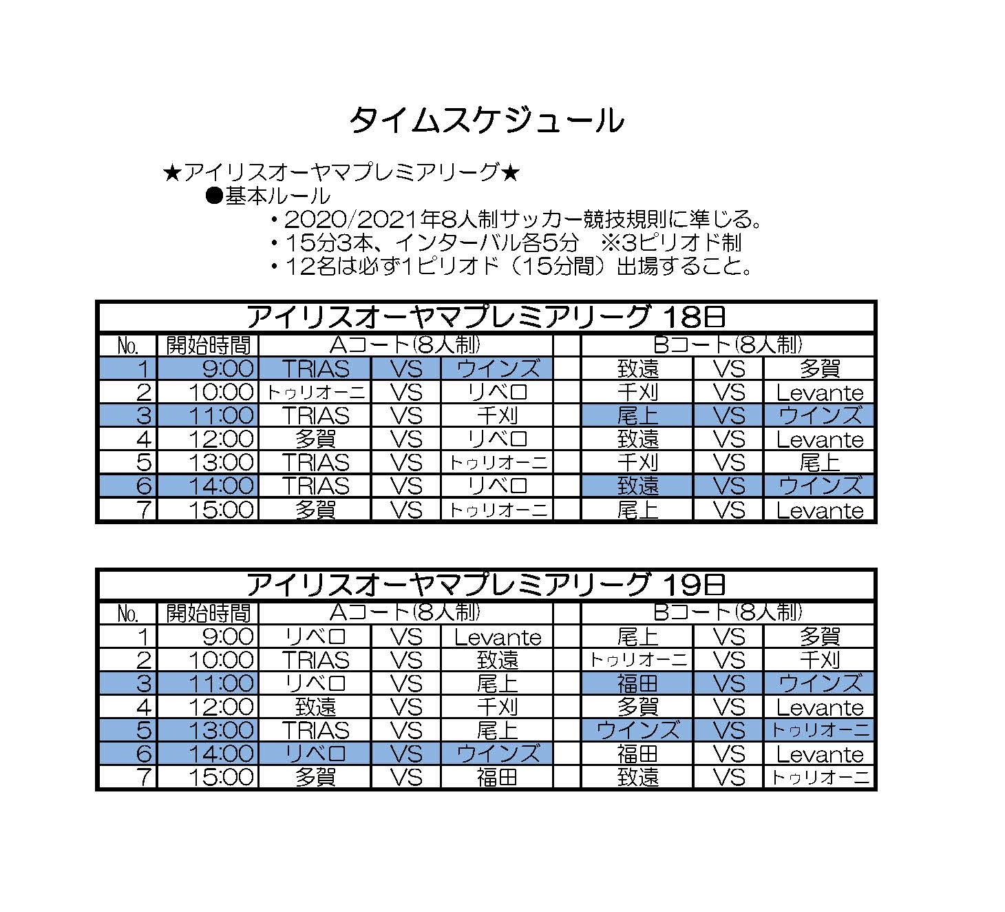 21 アイリスオオヤマ プレミアリーグu 11青森最終結果掲載 ジュニアサッカーnews