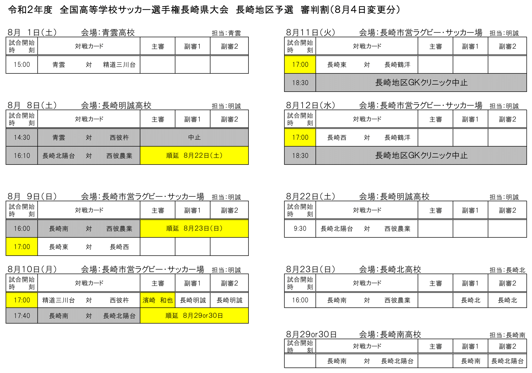 年度 第99回全国高校サッカー選手権大会 長崎地区代表決定 ジュニアサッカーnews