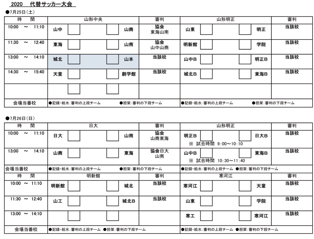 高校総体代替大会 年度 山形県高校総体 夏季大会 村山 最上 置賜 田川 飽海地区 田川 飽海地区優勝は鶴岡東 他結果もお待ちしています ジュニアサッカーnews