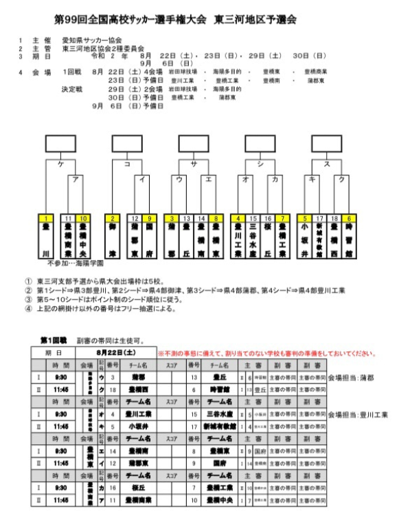 Google ニュース 検索