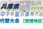 浦和レッズジュニアユース セレクション8 24他開催 8 1応募開始 21年度 埼玉県 ジュニアサッカーnews