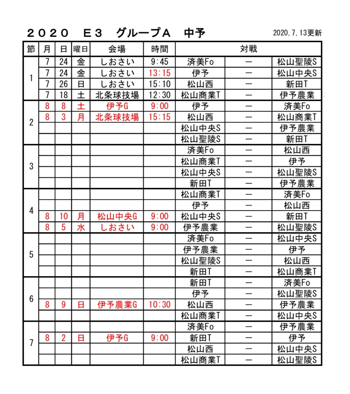 年度高円宮杯 Jfa U 18サッカーリーグ愛媛県リーグ Eリーグ 全日程終了 ジュニアサッカーnews 年度高円宮杯 Jfa U 18サッカーリーグ愛媛県リーグ Eリーグ 全日程終了 ジュニアサッカーnews
