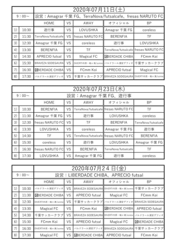 年度 Jfa第26回全日本フットサル選手権大会 エリア大会 県大会などの情報もお待ちしています 千葉県大会7 11 23 24で開催中 ジュニアサッカーnews Kyototsuu Jp 年度 Jfa第26回全日本フットサル選手権大会 エリア大会 県大会などの情報もお待ちしています 千葉県大会7 11 23 24で開催中 ジュニアサッカーnews Kyototsuu Jp