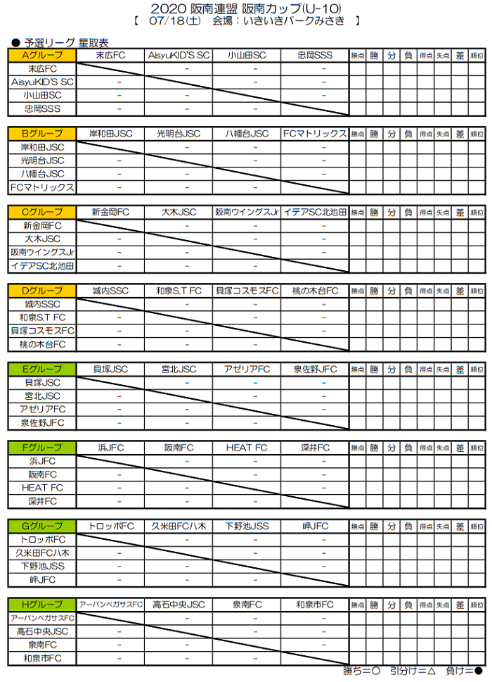 阪南連盟 阪南カップ U 10 大阪 7 18 19結果 情報お待ちしています ジュニアサッカーnews 阪南連盟 阪南カップ U 10 大阪 7 18 19結果 情報お待ちしています ジュニアサッカーnews