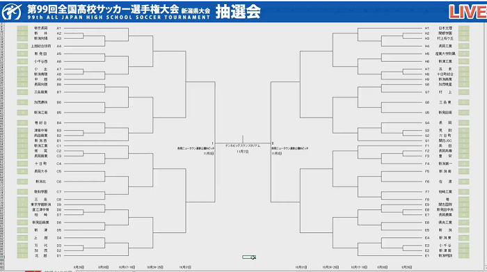 Images Of 新潟県立五泉高等学校 Japaneseclass Jp Images Of 新潟県立五泉高等学校 Japaneseclass Jp