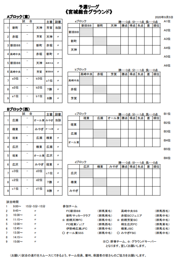 年度 第41回ドリームカップ4年生サッカー大会 群馬 優勝はパルケfc前橋 ジュニアサッカーnews