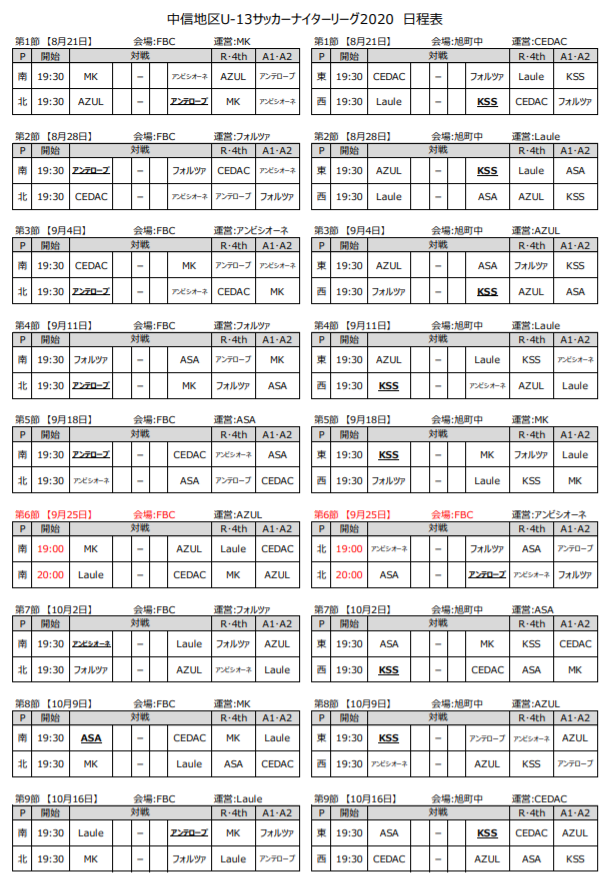 中信地区u 13サッカーナイターリーグ 優勝はfc Asa Futuro ジュニアサッカーnews