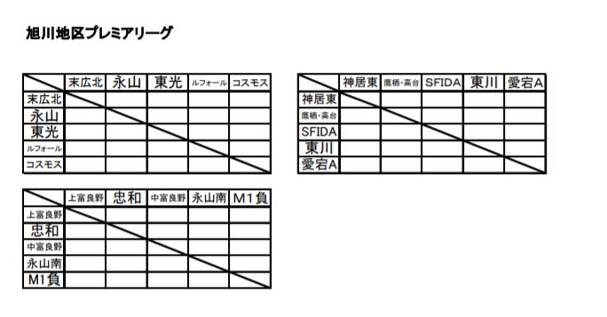 年度jfa第44回u 12全日本サッカ選手権大会 旭川地区リーグ 北海道 優勝はコンサドーレ東川 ジュニアサッカーnews