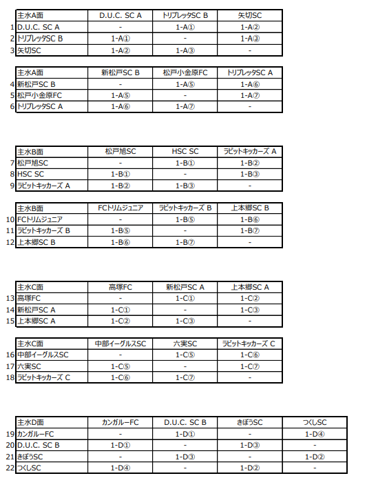 大会中止 年度松戸市サッカー協会四種委員会 親善交流大会6年の部 千葉 ジュニアサッカーnews