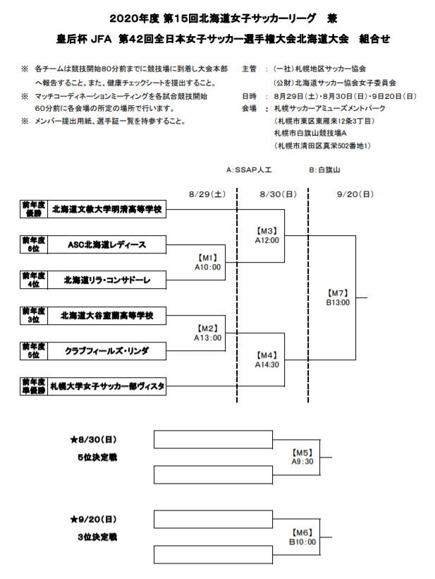 年度 皇后杯jfa 第42回 全日本女子サッカー選手権大会北海道大会 優勝は札幌大学ヴィスタ ジュニアサッカーnews 年度 皇后杯jfa 第42回 全日本女子サッカー選手権大会北海道大会 優勝は札幌大学ヴィスタ ジュニアサッカーnews