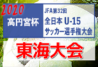 守口フットボールクラブ ジュニアユースセレクション 体験トレーニング 毎週火・木曜日開催 2021年度 大阪府
