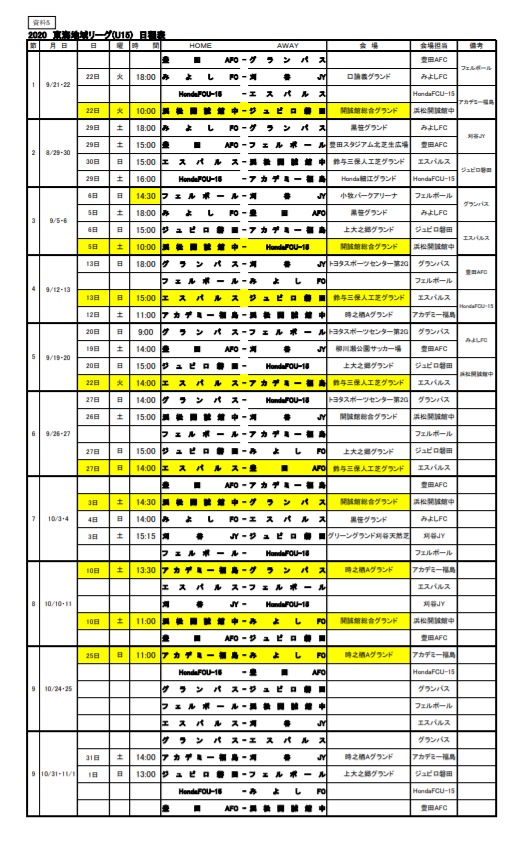 年度 高円宮杯 Jfa U 15 サッカーリーグ東海 優勝はアカデミー福島 準優勝の清水エスパルスとともに全国大会出場決定 ジュニア サッカーnews